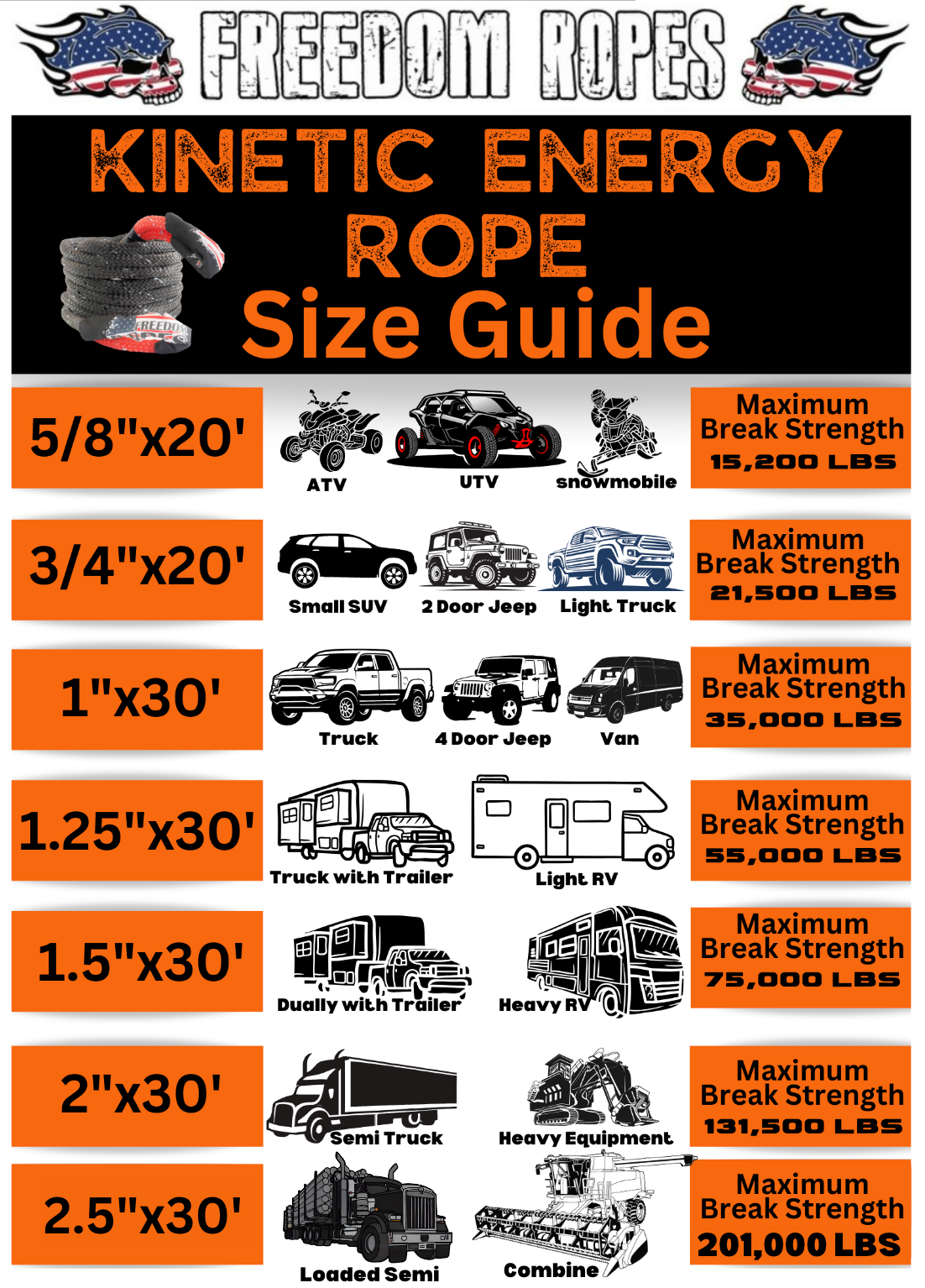 5/8"x20' Kinetic Freedom Rope