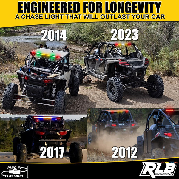 2018-2021 RZR XP Turbo S Chase Light - San Felipe (Amber/White)