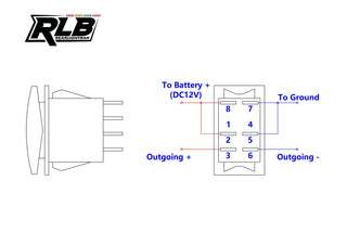 RLB ON/OFF Rocker Switch