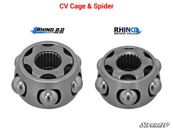 POLARIS RZR XP TURBO S HEAVY-DUTY AXLES—RHINO 2.0